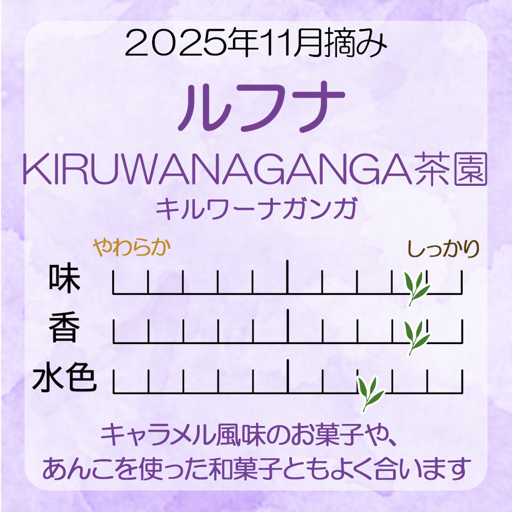 ルフナ RUHUNA 40g箱入　キルワーナガンガ茶園　2025年11月摘み　