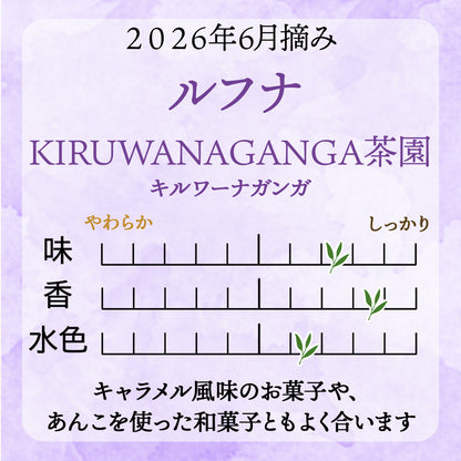 ルフナ キルワーナガンガ茶園  業務用パック  2026年6月摘み